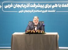 نقش رسانه‌ها در توسعه آذربایجان‌غربی بسیار مهم و حیاتی است