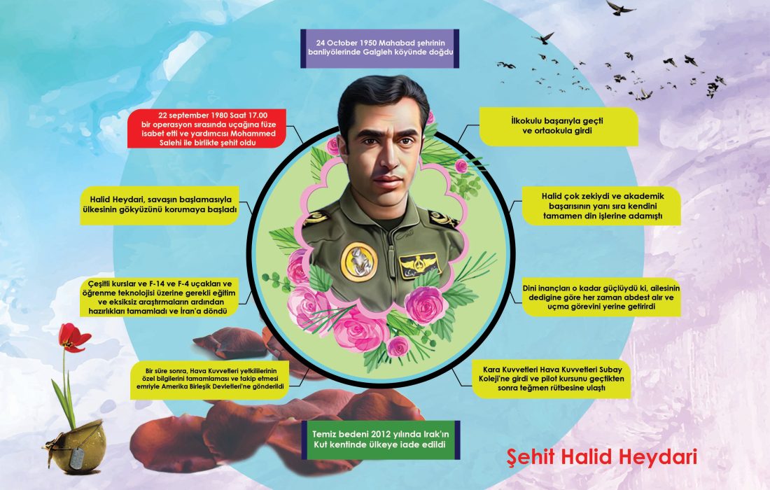 ۳۱ شهریور سالروز شهادت خالد حیدری گرامی‌باد