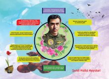 ۳۱ شهریور سالروز شهادت خالد حیدری گرامی‌باد