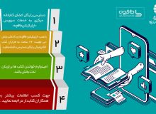 هدیه اپلیکیشن «طاقچه» برای کاربران کتابخانه مرکزی ارومیه