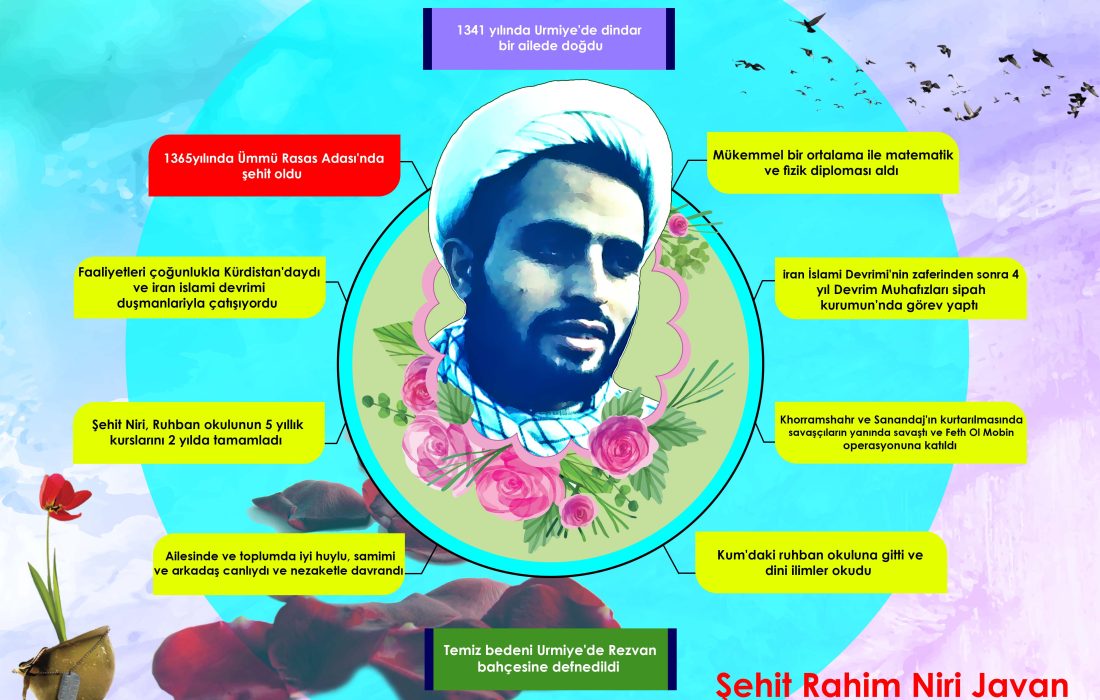 اینفوگرافی ترکی شهید محمود قلندری نیری جوان