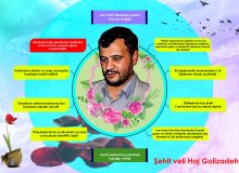 اینفوگرافی ترکی شهید ولی حاجی قلیزاده
