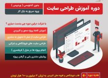 دوره آموزشی «طراحی سایت» در کتابخانه مرکزی آذربایجان‌غربی برگزار می‌شود